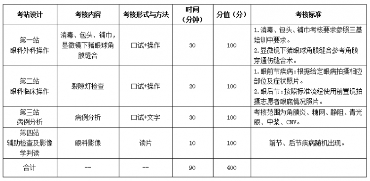 微信图片_20220422153325