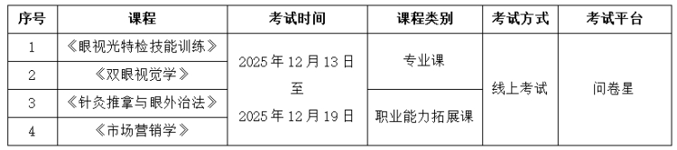 2cd6083d-6bf8-4c15-8570-d4649e2a0509