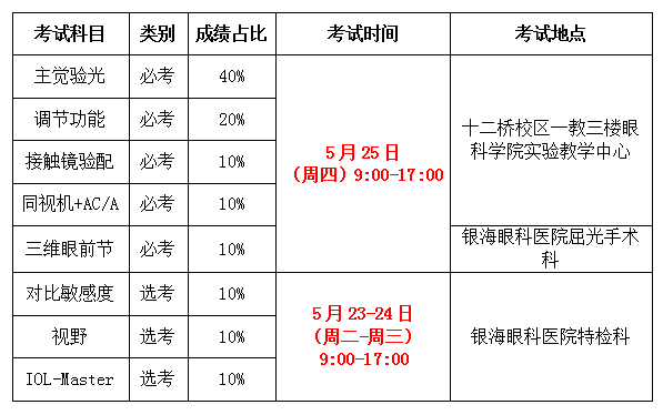 毕业考试时间 毕业考试时间