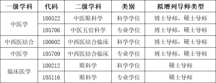 4A487B59-B879-4250-83B0-0AADEAEA4465 4A487B59-B879-4250-83B0-0AADEAEA4465