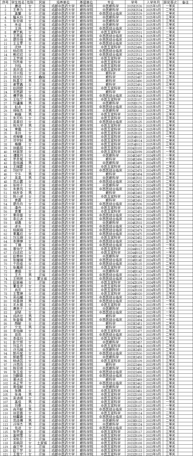 8cdb4f07e7d529158cc36d9dfd8420e6